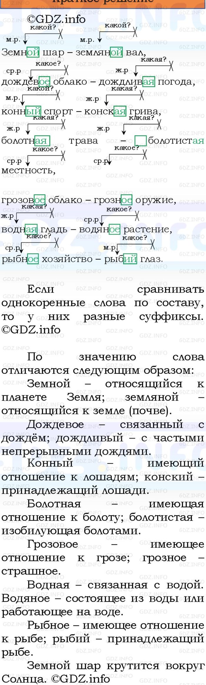 Фото решения 1: Номер №125, Часть 2 из ГДЗ по Русскому языку 3 класс: Канакина В.П. 2023г. Фото решения 1: Номер №125, Часть 2 из ГДЗ по Русскому языку 3 класс: Канакина В.П. 2023г.