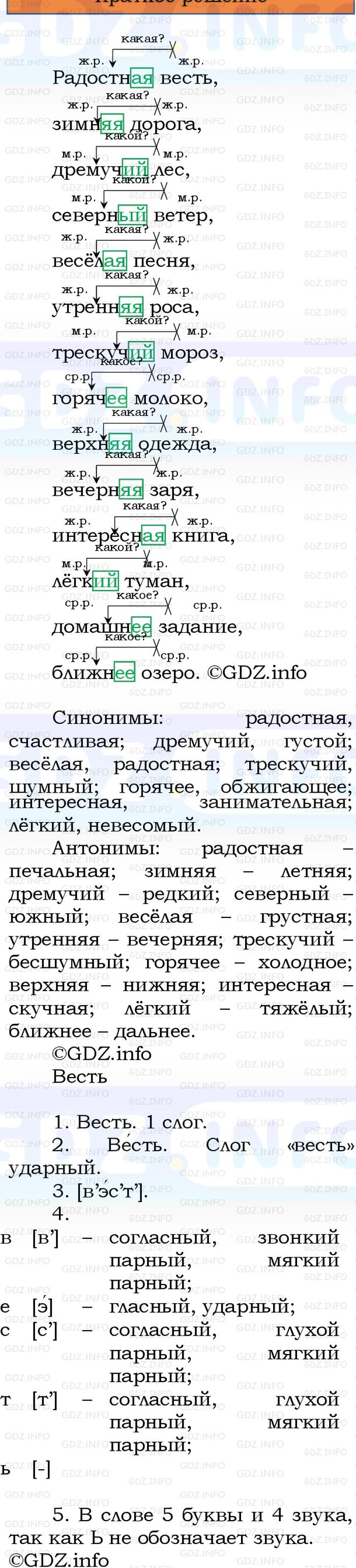 Фото решения 1: Номер №126, Часть 2 из ГДЗ по Русскому языку 3 класс: Канакина В.П. 2023г. Фото решения 1: Номер №126, Часть 2 из ГДЗ по Русскому языку 3 класс: Канакина В.П. 2023г.