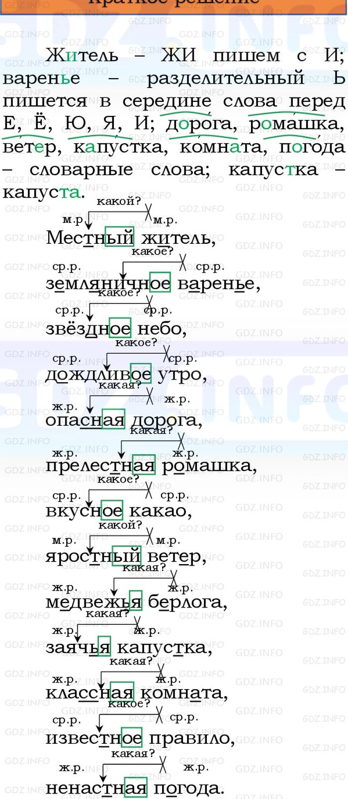 Фото решения 1: Номер №129, Часть 2 из ГДЗ по Русскому языку 3 класс: Канакина В.П. 2023г. Фото решения 1: Номер №129, Часть 2 из ГДЗ по Русскому языку 3 класс: Канакина В.П. 2023г.