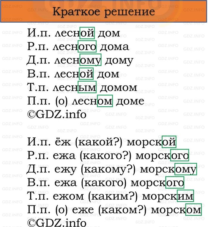 Фото решения 1: Номер №139, Часть 2 из ГДЗ по Русскому языку 3 класс: Канакина В.П. 2023г. Фото решения 1: Номер №139, Часть 2 из ГДЗ по Русскому языку 3 класс: Канакина В.П. 2023г.