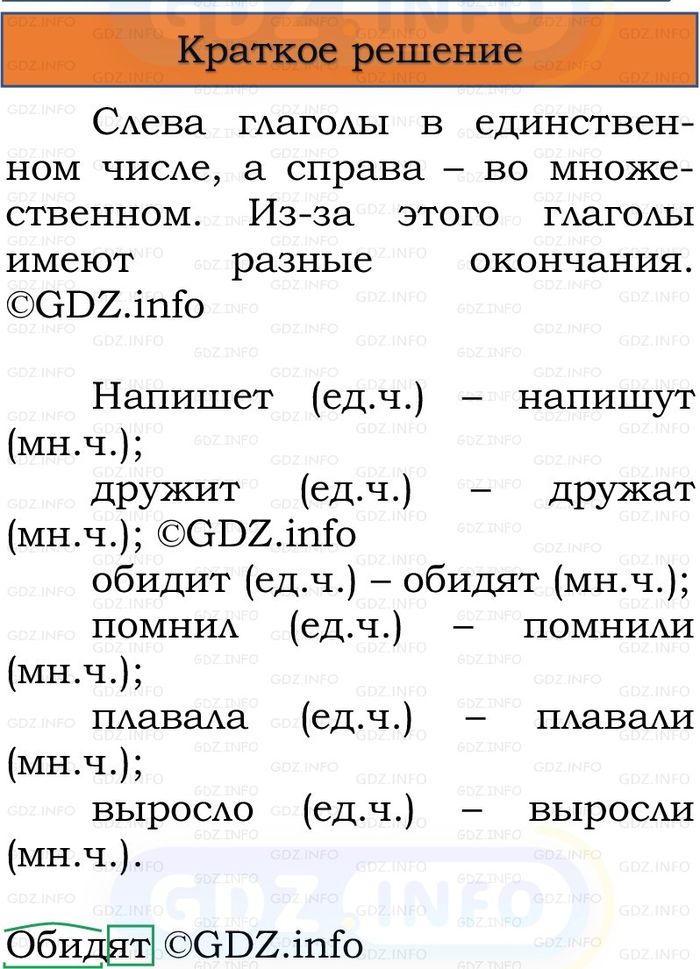 Фото решения 1: Номер №186, Часть 2 из ГДЗ по Русскому языку 3 класс: Канакина В.П. 2023г. Фото решения 1: Номер №186, Часть 2 из ГДЗ по Русскому языку 3 класс: Канакина В.П. 2023г.