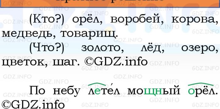 Фото решения 1: Номер №20, Часть 2 из ГДЗ по Русскому языку 3 класс: Канакина В.П. 2023г. Фото решения 1: Номер №20, Часть 2 из ГДЗ по Русскому языку 3 класс: Канакина В.П. 2023г.