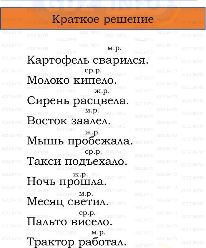 Фото решения 1: Номер №215, Часть 2 из ГДЗ по Русскому языку 3 класс: Канакина В.П. 2023г. Фото решения 1: Номер №215, Часть 2 из ГДЗ по Русскому языку 3 класс: Канакина В.П. 2023г.