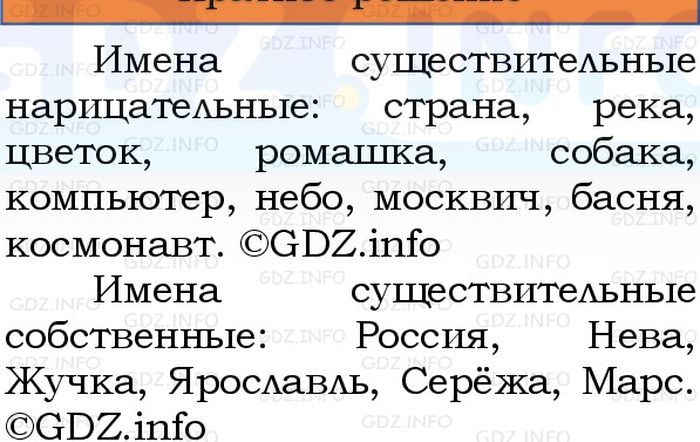 Фото решения 1: Номер №23, Часть 2 из ГДЗ по Русскому языку 3 класс: Канакина В.П. 2023г.