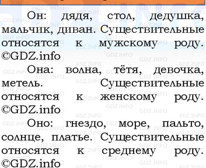 Фото решения 1: Номер №39, Часть 2 из ГДЗ по Русскому языку 3 класс: Канакина В.П. 2023г.