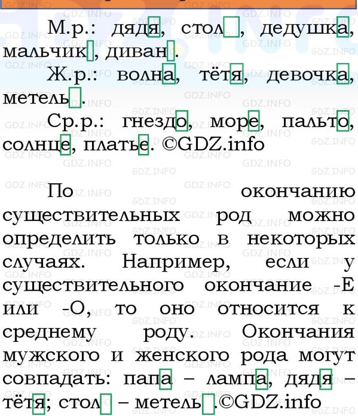 Фото решения 1: Номер №40, Часть 2 из ГДЗ по Русскому языку 3 класс: Канакина В.П. 2023г. Фото решения 1: Номер №40, Часть 2 из ГДЗ по Русскому языку 3 класс: Канакина В.П. 2023г.