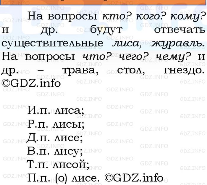 Фото решения 1: Номер №66, Часть 2 из ГДЗ по Русскому языку 3 класс: Канакина В.П. 2023г.