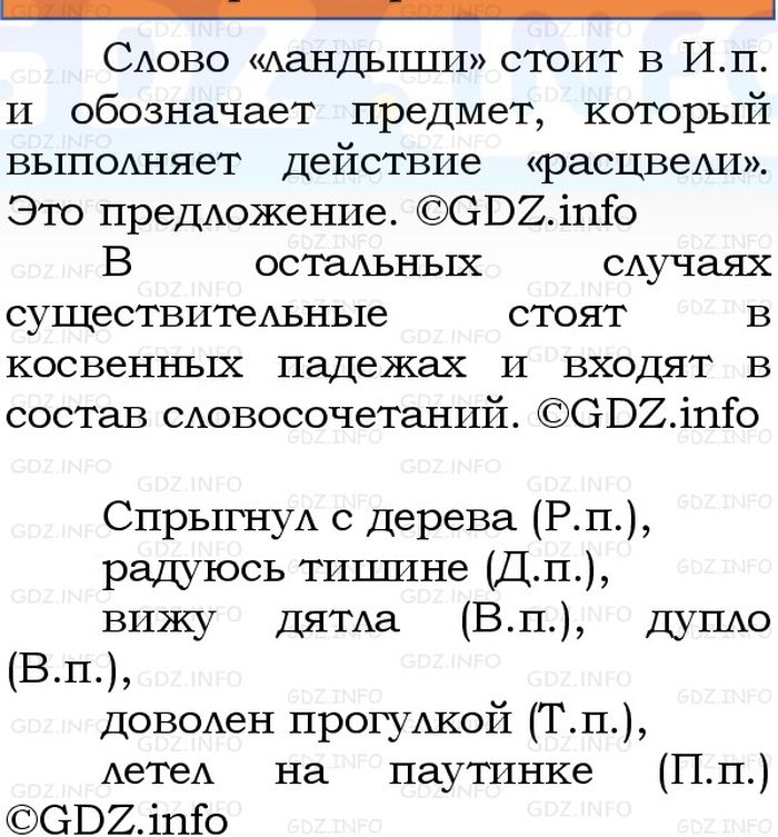 Фото решения 1: Номер №68, Часть 2 из ГДЗ по Русскому языку 3 класс: Канакина В.П. 2023г. Фото решения 1: Номер №68, Часть 2 из ГДЗ по Русскому языку 3 класс: Канакина В.П. 2023г.