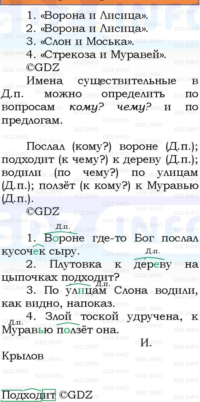 Фото решения 1: Номер №84, Часть 2 из ГДЗ по Русскому языку 3 класс: Канакина В.П. 2023г. Фото решения 1: Номер №84, Часть 2 из ГДЗ по Русскому языку 3 класс: Канакина В.П. 2023г.