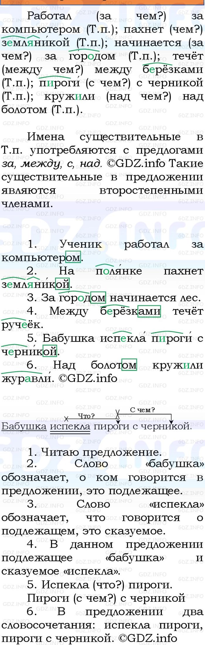 Фото решения 1: Номер №90, Часть 2 из ГДЗ по Русскому языку 3 класс: Канакина В.П. 2023г.