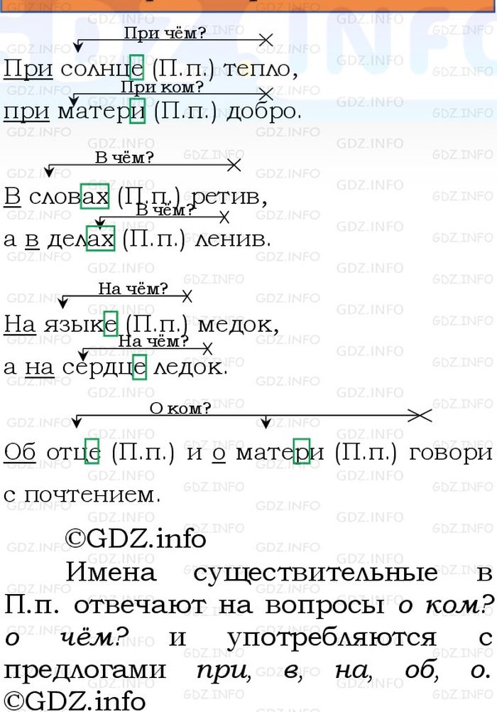 Фото решения 1: Номер №94, Часть 2 из ГДЗ по Русскому языку 3 класс: Канакина В.П. 2023г.