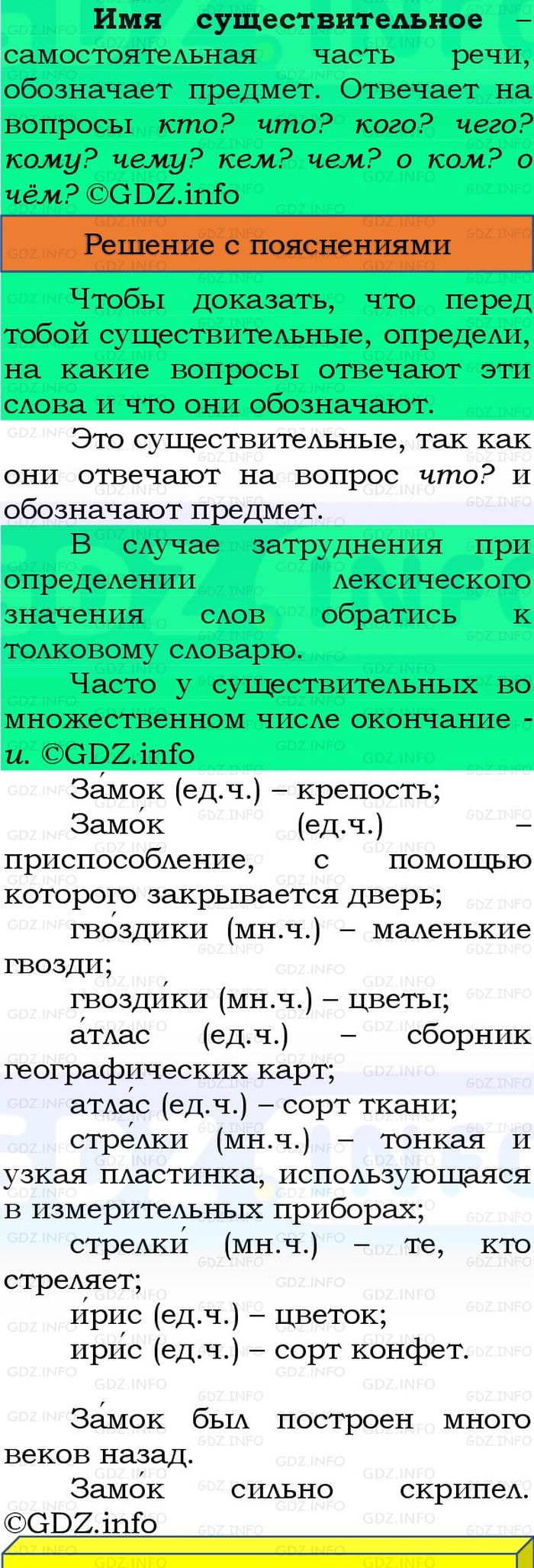Фото решения 3: Номер №96, Часть 1 из ГДЗ по Русскому языку 3 класс: Канакина В.П. 2023г.