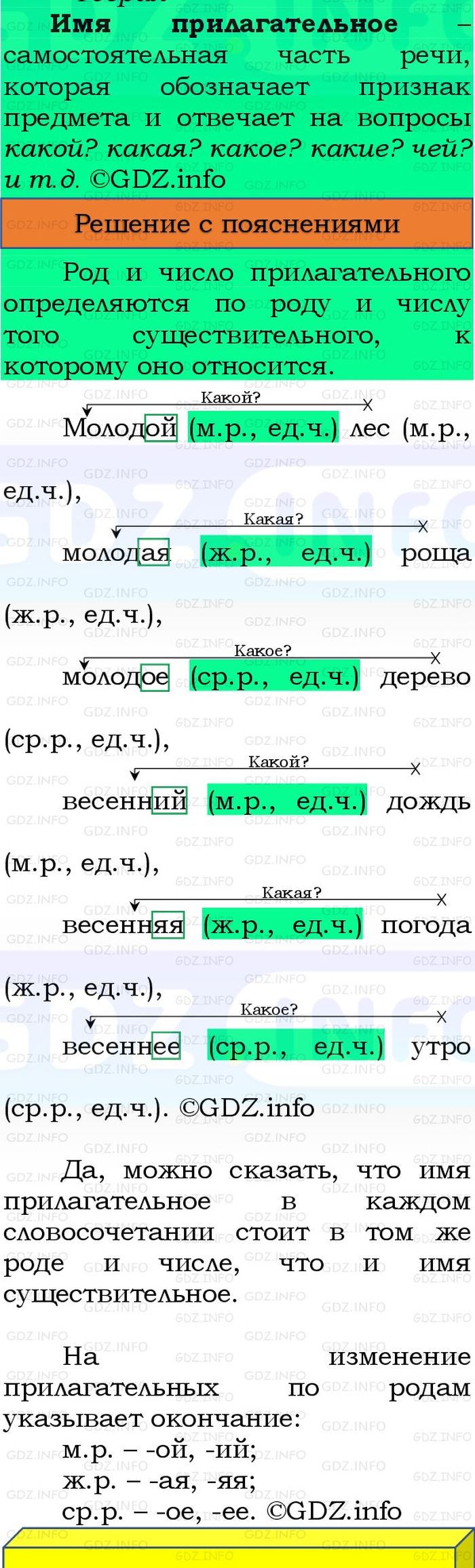 Фото решения 3: Номер №119, Часть 2 из ГДЗ по Русскому языку 3 класс: Канакина В.П. 2023г.
