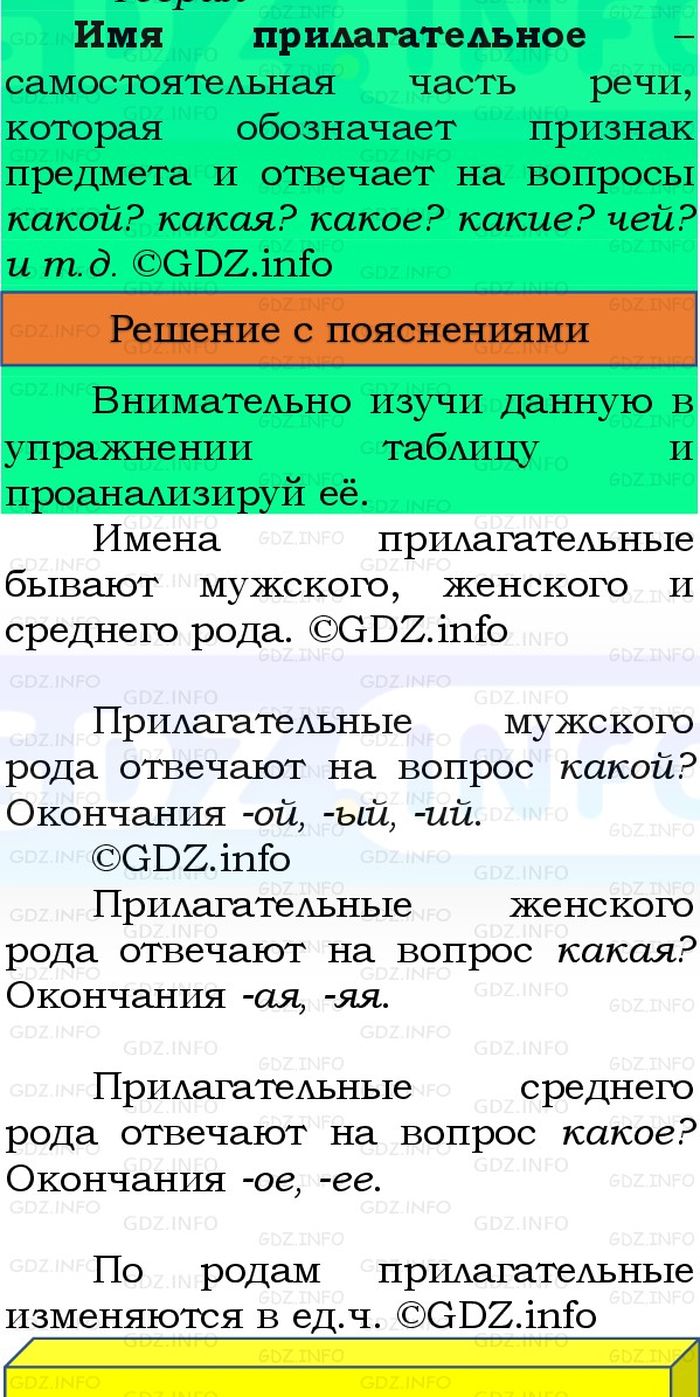 Фото решения 3: Номер №120, Часть 2 из ГДЗ по Русскому языку 3 класс: Канакина В.П. 2023г. Фото решения 3: Номер №120, Часть 2 из ГДЗ по Русскому языку 3 класс: Канакина В.П. 2023г.