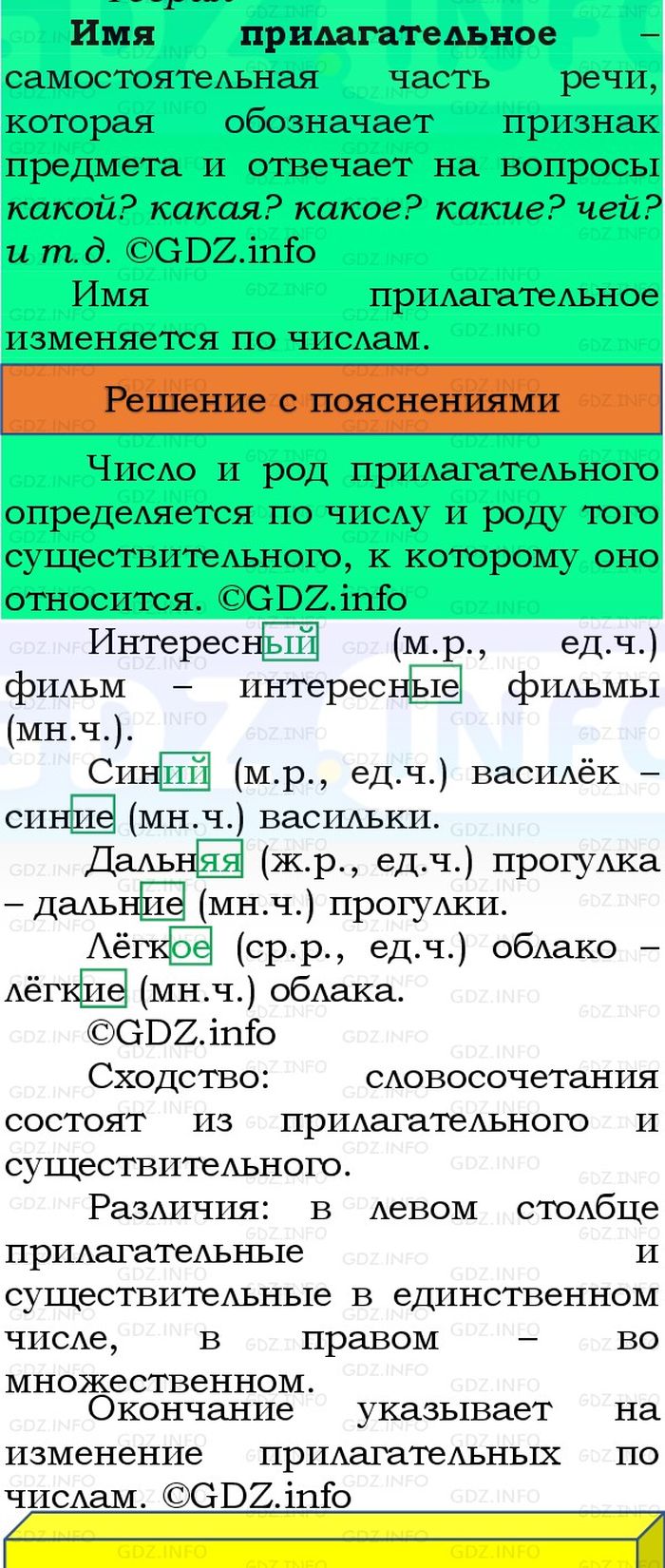 Фото решения 3: Номер №131, Часть 2 из ГДЗ по Русскому языку 3 класс: Канакина В.П. 2023г.