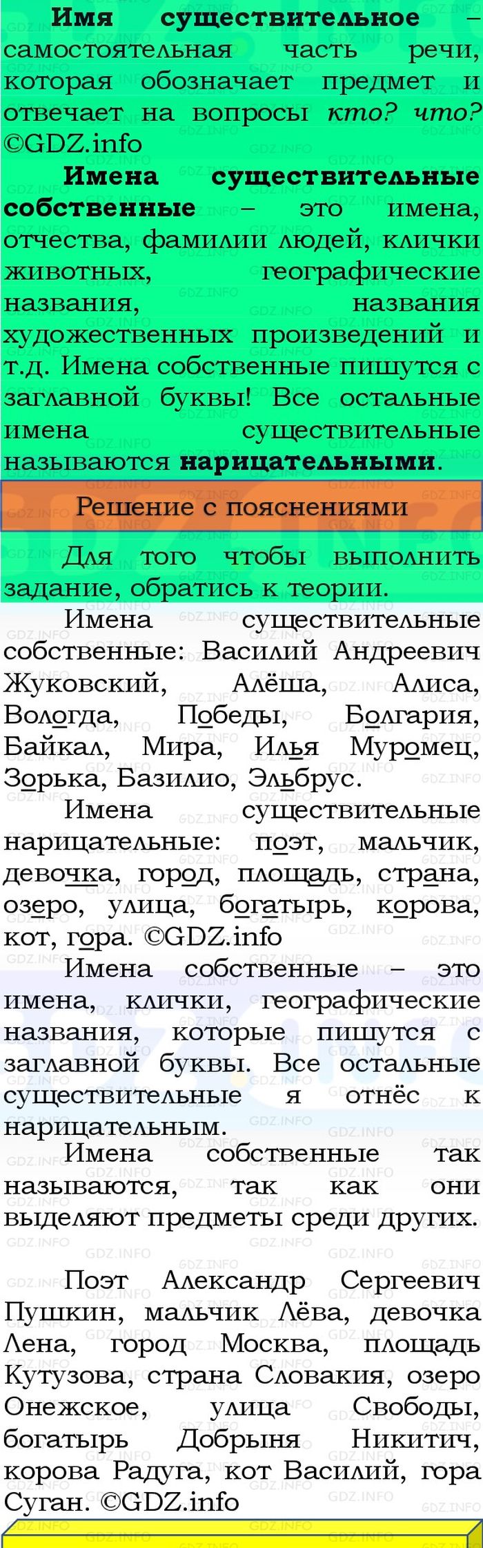 Фото решения 3: Номер №22, Часть 2 из ГДЗ по Русскому языку 3 класс: Канакина В.П. 2023г.