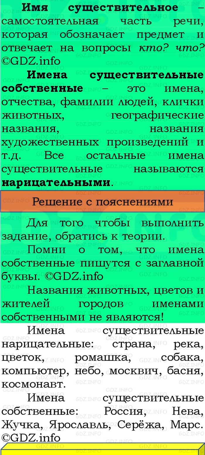 Фото решения 3: Номер №23, Часть 2 из ГДЗ по Русскому языку 3 класс: Канакина В.П. 2023г.