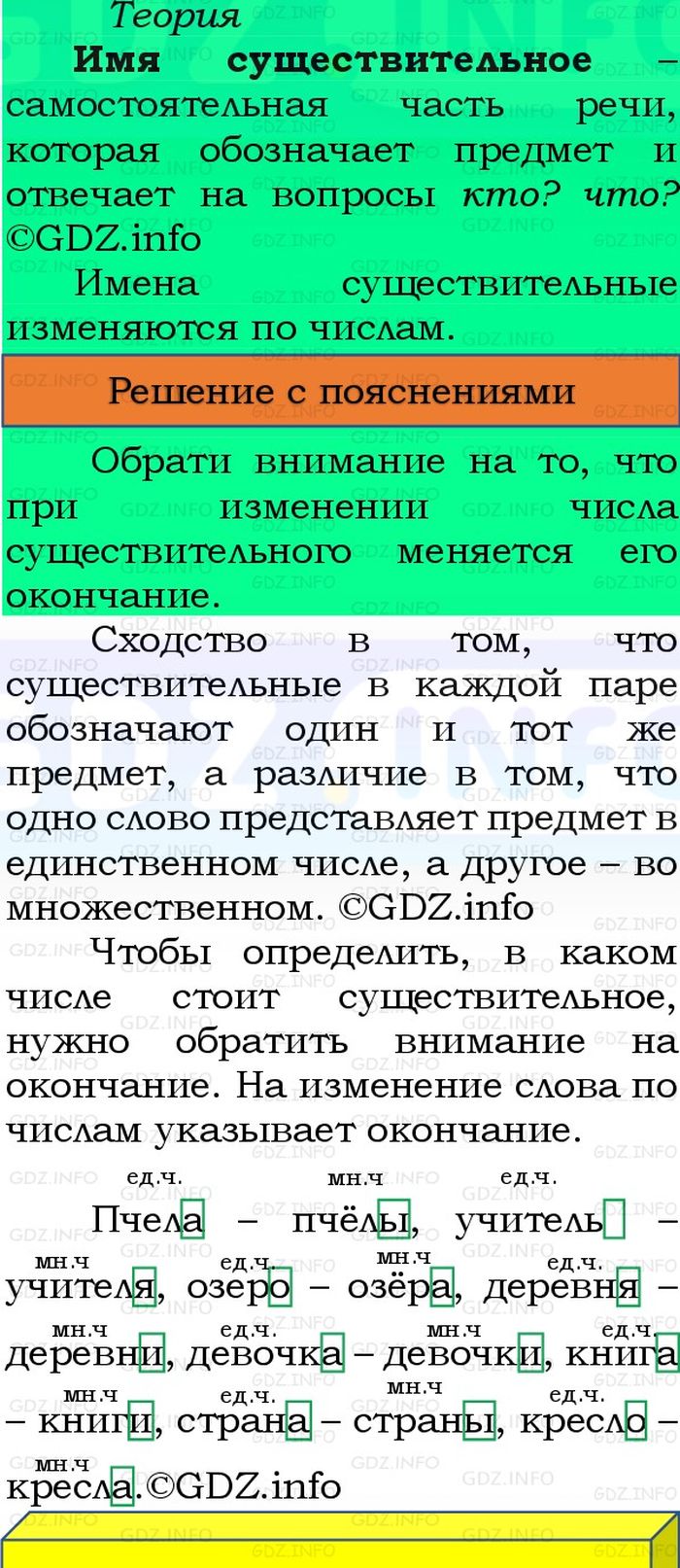 Фото решения 3: Номер №28, Часть 2 из ГДЗ по Русскому языку 3 класс: Канакина В.П. 2023г.