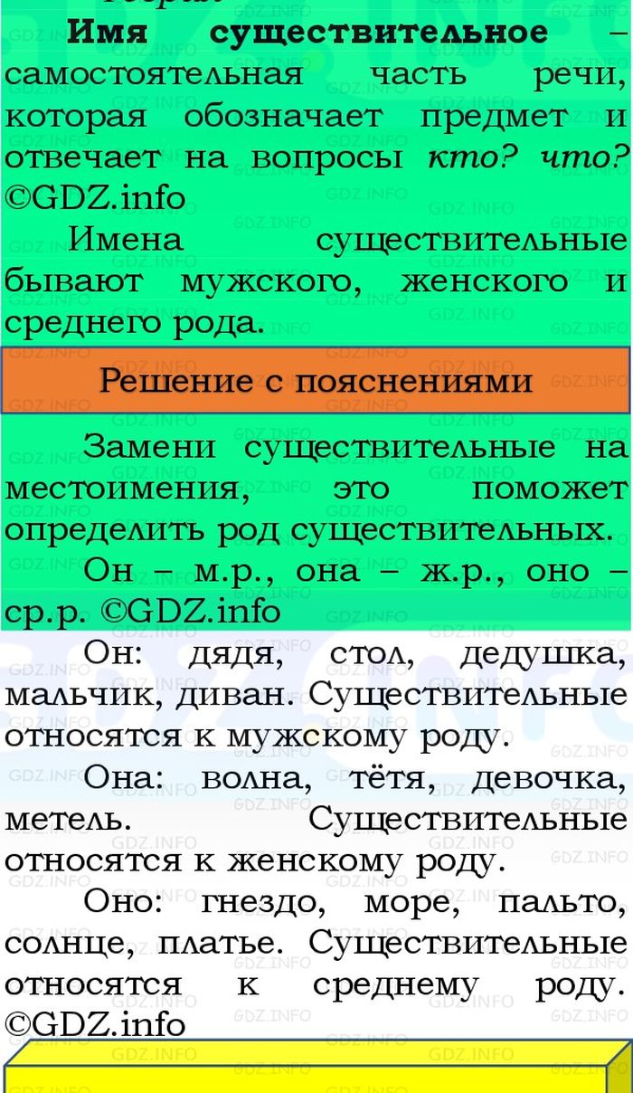 Фото решения 3: Номер №39, Часть 2 из ГДЗ по Русскому языку 3 класс: Канакина В.П. 2023г.