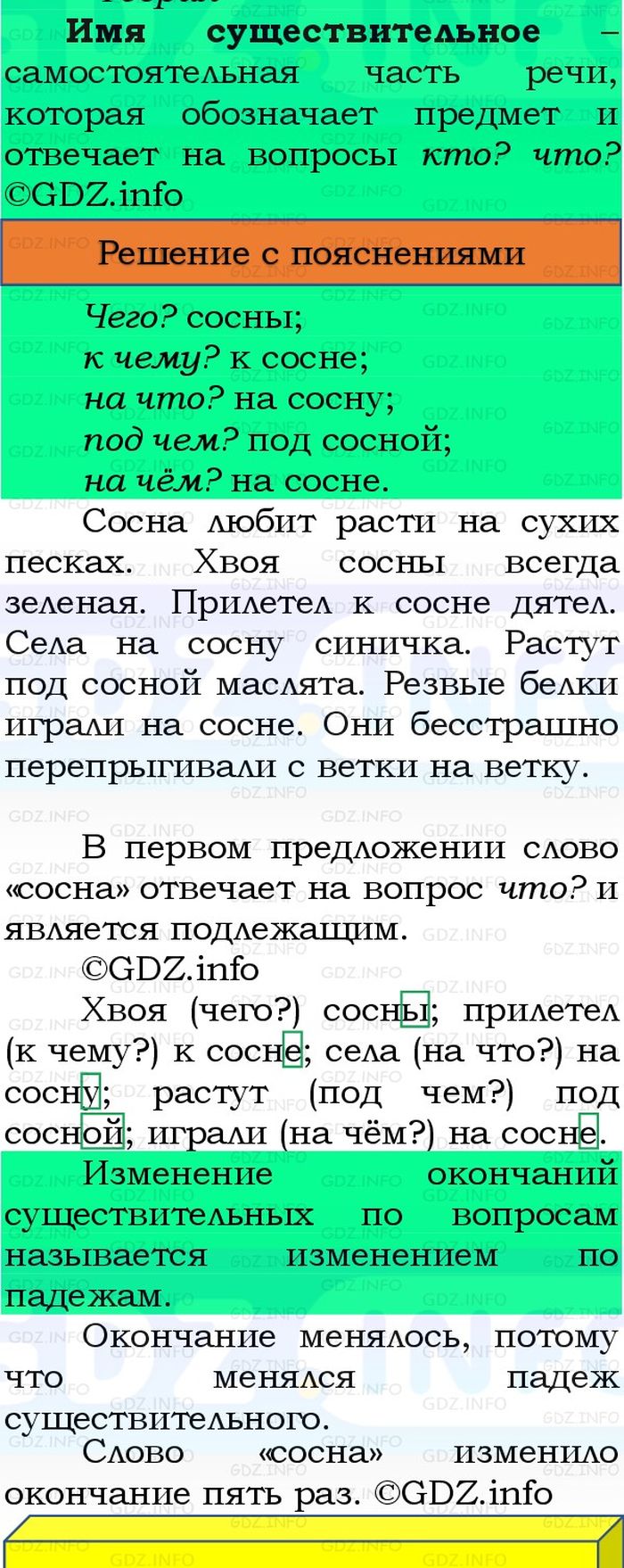 Фото решения 3: Номер №64, Часть 2 из ГДЗ по Русскому языку 3 класс: Канакина В.П. 2023г. Фото решения 3: Номер №64, Часть 2 из ГДЗ по Русскому языку 3 класс: Канакина В.П. 2023г.