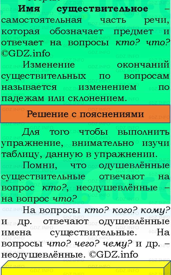Фото решения 3: Номер №65, Часть 2 из ГДЗ по Русскому языку 3 класс: Канакина В.П. 2023г. Фото решения 3: Номер №65, Часть 2 из ГДЗ по Русскому языку 3 класс: Канакина В.П. 2023г.