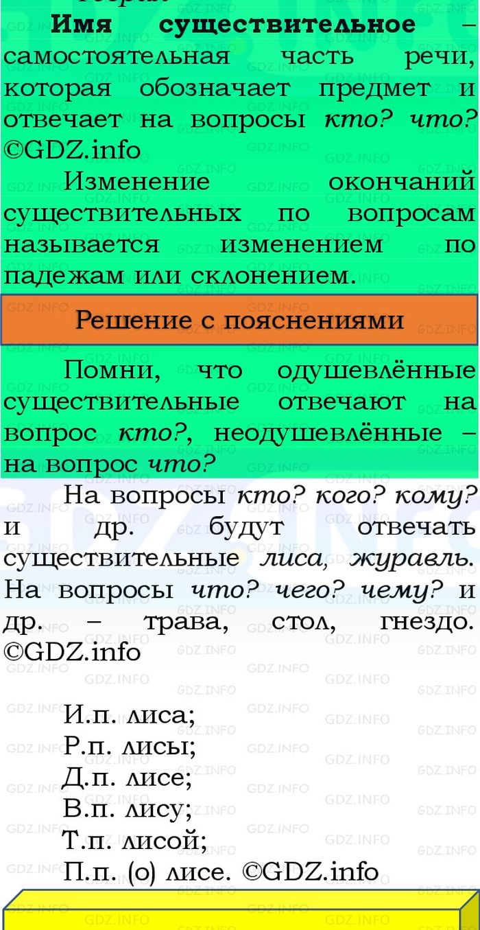 Фото решения 3: Номер №66, Часть 2 из ГДЗ по Русскому языку 3 класс: Канакина В.П. 2023г.