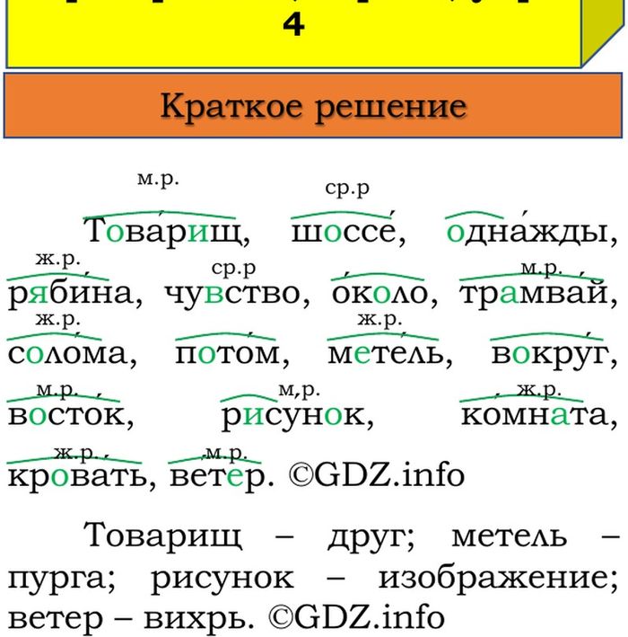 Фото решения 1: Проверь себя, страница 60 №4, Часть 2 из ГДЗ по Русскому языку 3 класс: Канакина В.П. 2023г. Фото решения 1: Проверь себя, страница 60 №4, Часть 2 из ГДЗ по Русскому языку 3 класс: Канакина В.П. 2023г.