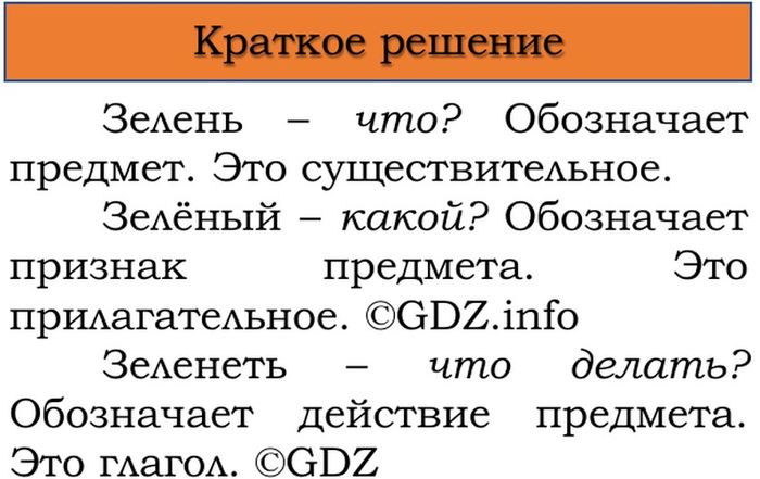 Фото решения 1: Проверь себя, страница 87 №2, Часть 2 из ГДЗ по Русскому языку 3 класс: Канакина В.П. 2023г. Фото решения 1: Проверь себя, страница 87 №2, Часть 2 из ГДЗ по Русскому языку 3 класс: Канакина В.П. 2023г.