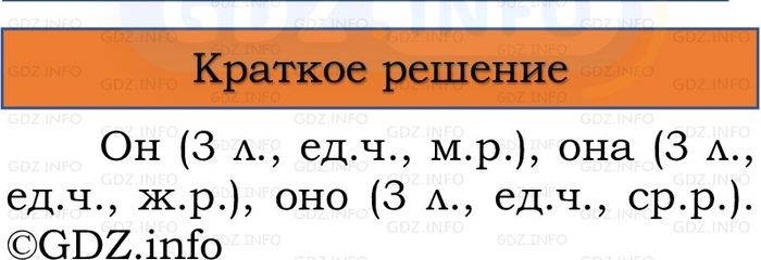 Фото решения 1: Проверь себя, страница 96 №2, Часть 2 из ГДЗ по Русскому языку 3 класс: Канакина В.П. 2023г. Фото решения 1: Проверь себя, страница 96 №2, Часть 2 из ГДЗ по Русскому языку 3 класс: Канакина В.П. 2023г.