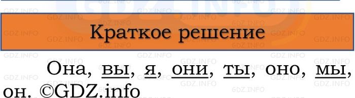 Фото решения 1: Проверь себя, страница 96 №3, Часть 2 из ГДЗ по Русскому языку 3 класс: Канакина В.П. 2023г. Фото решения 1: Проверь себя, страница 96 №3, Часть 2 из ГДЗ по Русскому языку 3 класс: Канакина В.П. 2023г.