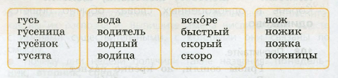 Фото условия: Номер №111, Часть 1 из ГДЗ по Русскому языку 3 класс: Канакина В.П. 2019г.