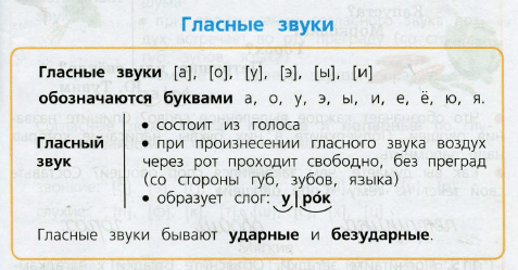 Фото условия: Номер №112, Часть 1 из ГДЗ по Русскому языку 3 класс: Канакина В.П. 2019г. Фото условия: Номер №112, Часть 1 из ГДЗ по Русскому языку 3 класс: Канакина В.П. 2019г.