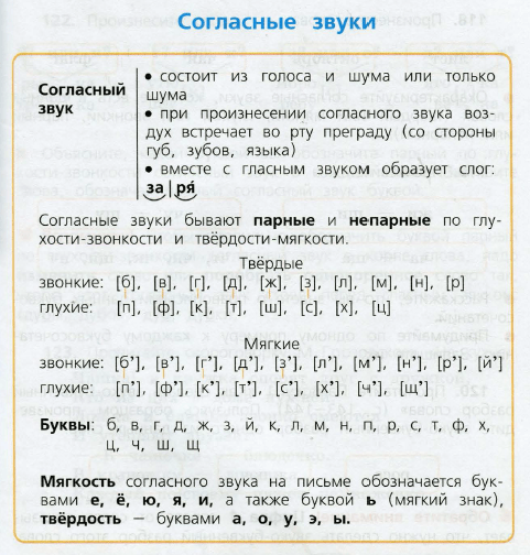 Фото условия: Номер №117, Часть 1 из ГДЗ по Русскому языку 3 класс: Канакина В.П. 2019г. Фото условия: Номер №117, Часть 1 из ГДЗ по Русскому языку 3 класс: Канакина В.П. 2019г.