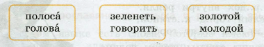 Фото условия: Номер №200, Часть 1 из ГДЗ по Русскому языку 3 класс: Канакина В.П. 2019г. Фото условия: Номер №200, Часть 1 из ГДЗ по Русскому языку 3 класс: Канакина В.П. 2019г.