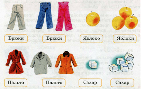 Фото условия: Номер №33, Часть 2 из ГДЗ по Русскому языку 3 класс: Канакина В.П. 2019г. Фото условия: Номер №33, Часть 2 из ГДЗ по Русскому языку 3 класс: Канакина В.П. 2019г.