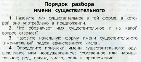 Фото условия: Номер №105, Часть 2 из ГДЗ по Русскому языку 3 класс: Канакина В.П. 2019г. Фото условия: Номер №105, Часть 2 из ГДЗ по Русскому языку 3 класс: Канакина В.П. 2019г.