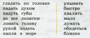 Фото условия: Номер №85, Часть 1 из ГДЗ по Русскому языку 3 класс: Канакина В.П. 2019г.