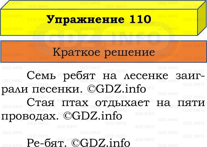 Фото решения 1: Номер №110, Часть 1 из ГДЗ по Русскому языку 2 класс: Канакина В.П. 2022г. Фото решения 1: Номер №110, Часть 1 из ГДЗ по Русскому языку 2 класс: Канакина В.П. 2022г.