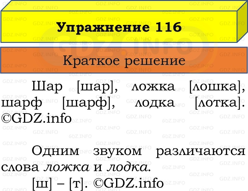 Фото решения 1: Номер №116, Часть 1 из ГДЗ по Русскому языку 2 класс: Канакина В.П. 2022г. Фото решения 1: Номер №116, Часть 1 из ГДЗ по Русскому языку 2 класс: Канакина В.П. 2022г.