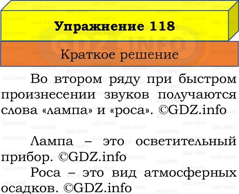 Фото решения 1: Номер №118, Часть 1 из ГДЗ по Русскому языку 2 класс: Канакина В.П. 2022г. Фото решения 1: Номер №118, Часть 1 из ГДЗ по Русскому языку 2 класс: Канакина В.П. 2022г.