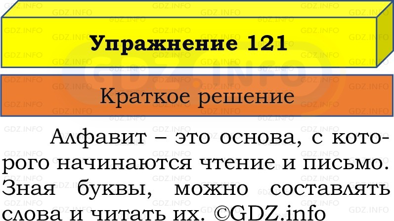 Фото решения 1: Номер №121, Часть 1 из ГДЗ по Русскому языку 2 класс: Канакина В.П. 2022г. Фото решения 1: Номер №121, Часть 1 из ГДЗ по Русскому языку 2 класс: Канакина В.П. 2022г.