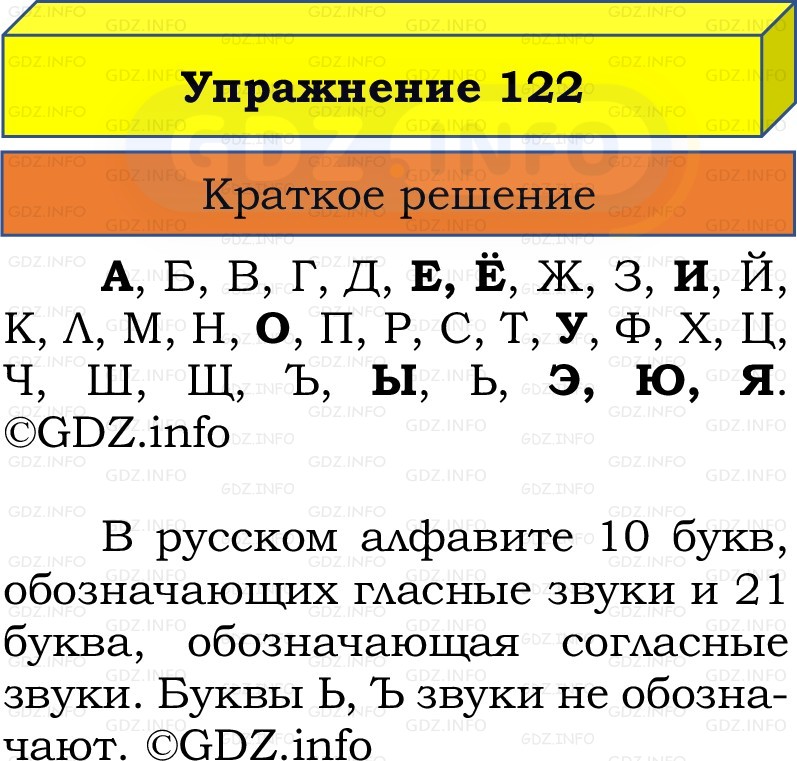 Фото решения 1: Номер №122, Часть 1 из ГДЗ по Русскому языку 2 класс: Канакина В.П. 2022г. Фото решения 1: Номер №122, Часть 1 из ГДЗ по Русскому языку 2 класс: Канакина В.П. 2022г.