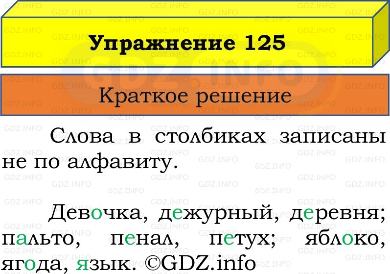 Фото решения 1: Номер №125, Часть 1 из ГДЗ по Русскому языку 2 класс: Канакина В.П. 2022г. Фото решения 1: Номер №125, Часть 1 из ГДЗ по Русскому языку 2 класс: Канакина В.П. 2022г.