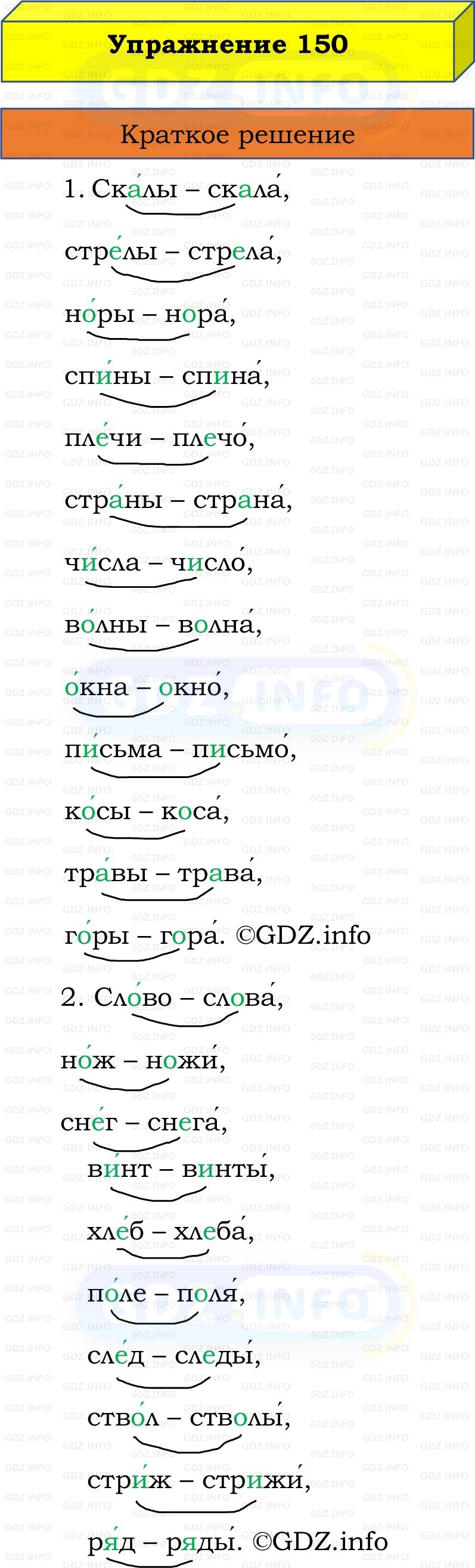 Фото решения 1: Номер №150, Часть 1 из ГДЗ по Русскому языку 2 класс: Канакина В.П. 2022г. Фото решения 1: Номер №150, Часть 1 из ГДЗ по Русскому языку 2 класс: Канакина В.П. 2022г.