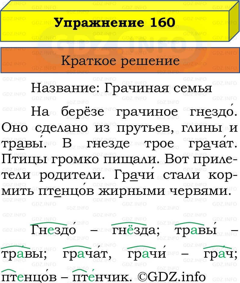 Фото решения 1: Номер №160, Часть 1 из ГДЗ по Русскому языку 2 класс: Канакина В.П. 2022г. Фото решения 1: Номер №160, Часть 1 из ГДЗ по Русскому языку 2 класс: Канакина В.П. 2022г.