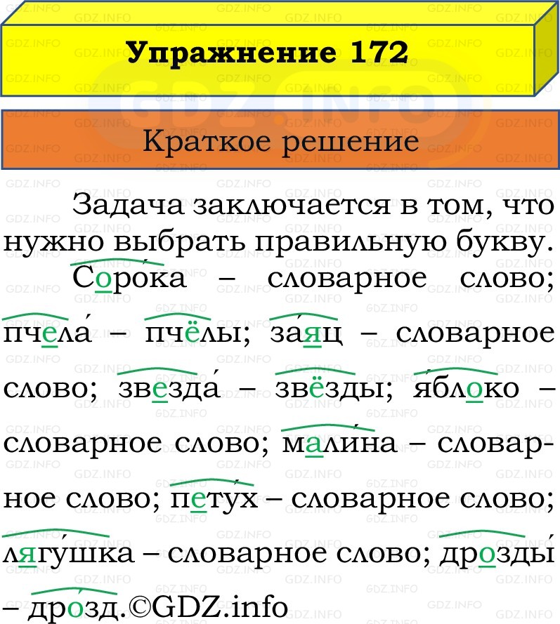 Фото решения 1: Номер №172, Часть 1 из ГДЗ по Русскому языку 2 класс: Канакина В.П. 2022г. Фото решения 1: Номер №172, Часть 1 из ГДЗ по Русскому языку 2 класс: Канакина В.П. 2022г.