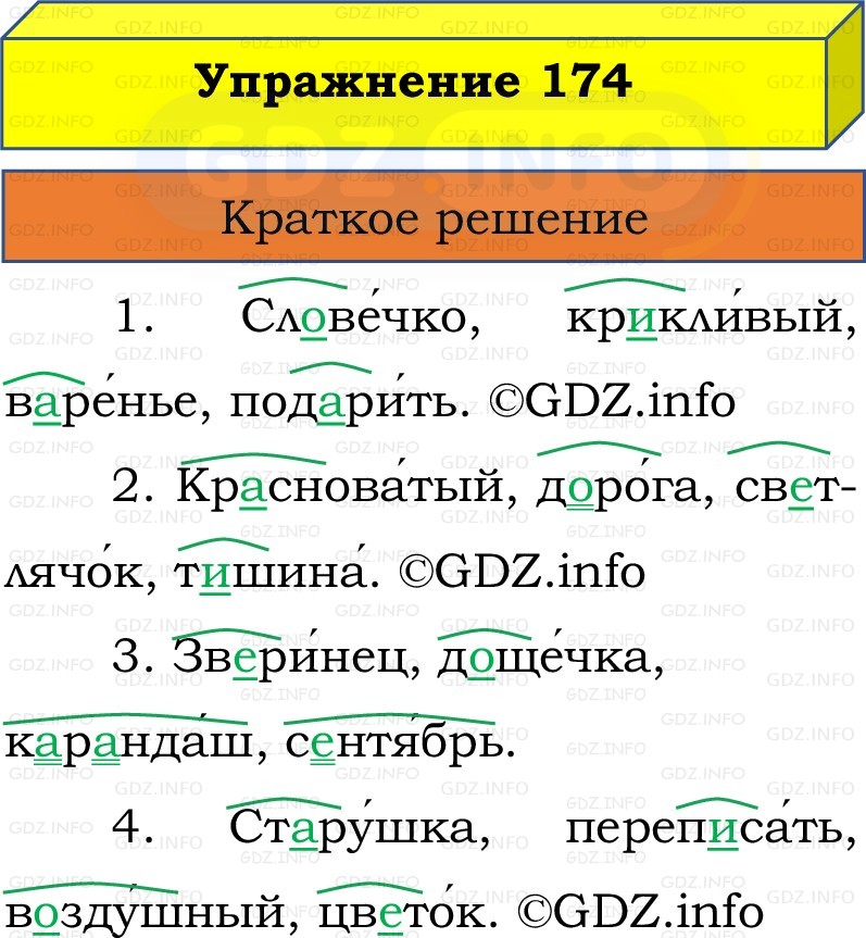 Фото решения 1: Номер №174, Часть 1 из ГДЗ по Русскому языку 2 класс: Канакина В.П. 2022г. Фото решения 1: Номер №174, Часть 1 из ГДЗ по Русскому языку 2 класс: Канакина В.П. 2022г.
