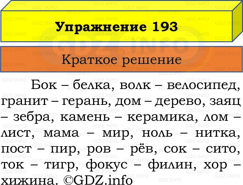 Фото решения 1: Номер №193, Часть 1 из ГДЗ по Русскому языку 2 класс: Канакина В.П. 2022г. Фото решения 1: Номер №193, Часть 1 из ГДЗ по Русскому языку 2 класс: Канакина В.П. 2022г.