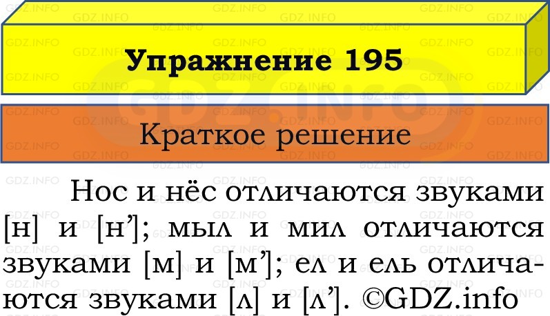 Фото решения 1: Номер №195, Часть 1 из ГДЗ по Русскому языку 2 класс: Канакина В.П. 2022г. Фото решения 1: Номер №195, Часть 1 из ГДЗ по Русскому языку 2 класс: Канакина В.П. 2022г.