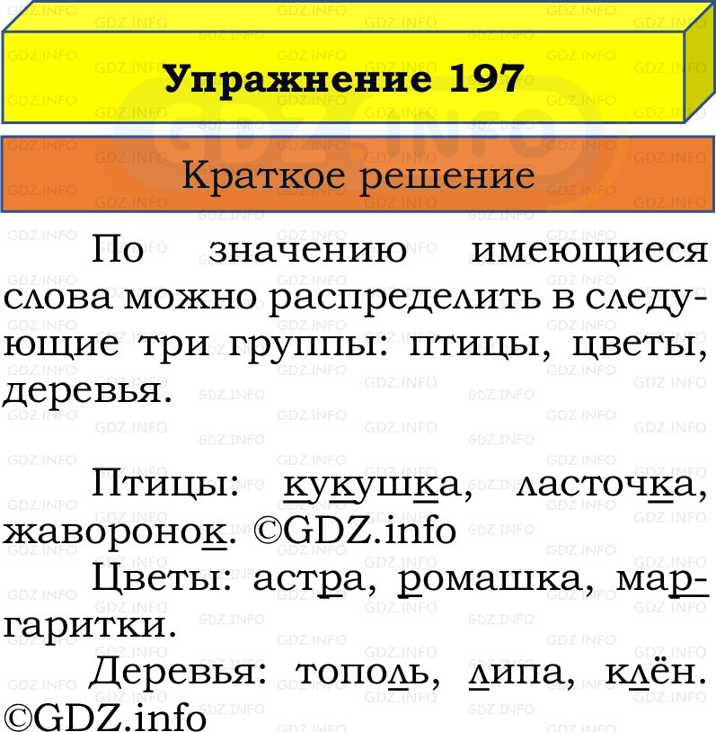 Фото решения 1: Номер №197, Часть 1 из ГДЗ по Русскому языку 2 класс: Канакина В.П. 2022г. Фото решения 1: Номер №197, Часть 1 из ГДЗ по Русскому языку 2 класс: Канакина В.П. 2022г.